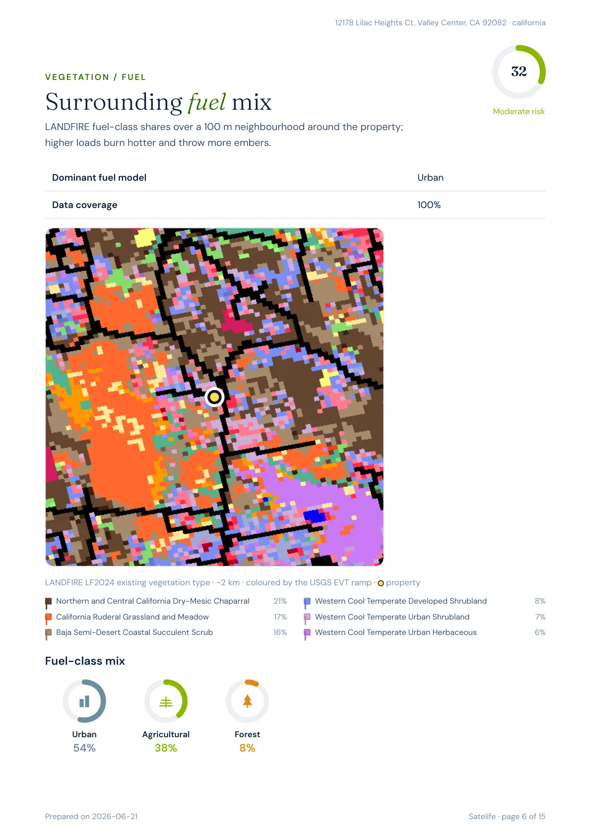 Surrounding fuel mix — LANDFIRE vegetation map around the property