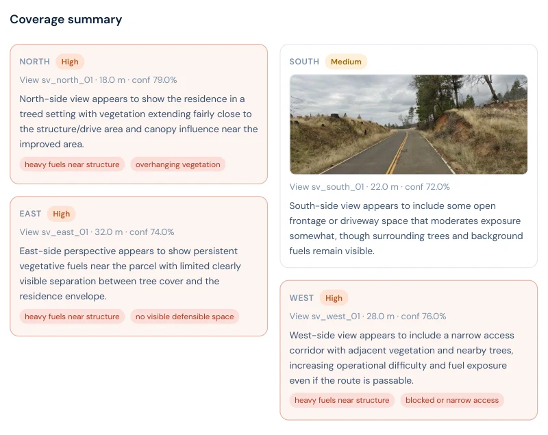 Excerpt from a Satelife wildfire risk report: street-view vision sweep with north, east, south and west findings — heavy fuels near structure, overhanging vegetation, no visible defensible space, narrow access