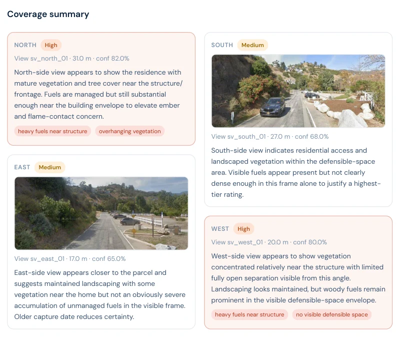 Excerpt from a Satelife wildfire risk report: street-view vision sweep showing north and west views rated High risk with heavy fuels near the structure and overhanging vegetation, and south and east views rated Medium