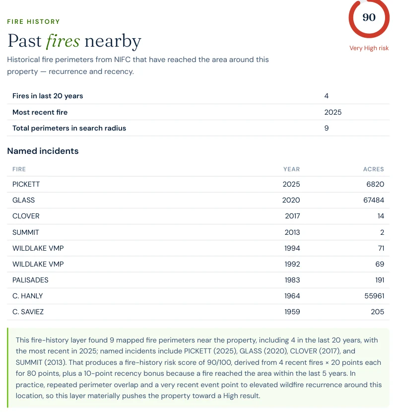 Excerpt from a Satelife wildfire risk report: fire history layer listing the Pickett Fire 2025, the Glass Fire 2020 at 67,484 acres, and the historic 1964 C. Hanly fire at 55,961 acres, among 4 fires in the last 20 years and 9 total mapped perimeters