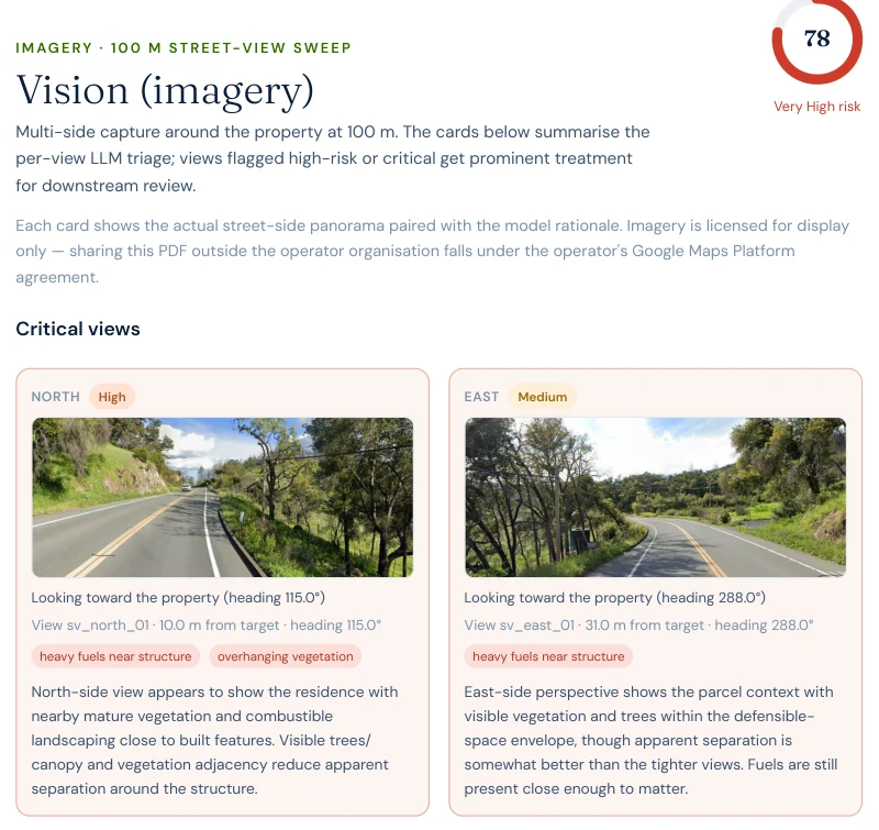 Excerpt from a Satelife wildfire risk report: street-view vision sweep showing the north view rated High risk with heavy fuels near the structure and overhanging vegetation, and the east view rated Medium
