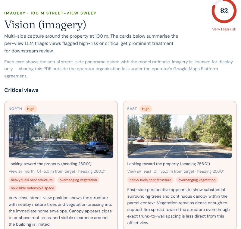 Excerpt from a Satelife wildfire risk report: street-view vision sweep with north and east findings both rated High — heavy fuels near structure, overhanging vegetation, no visible defensible space