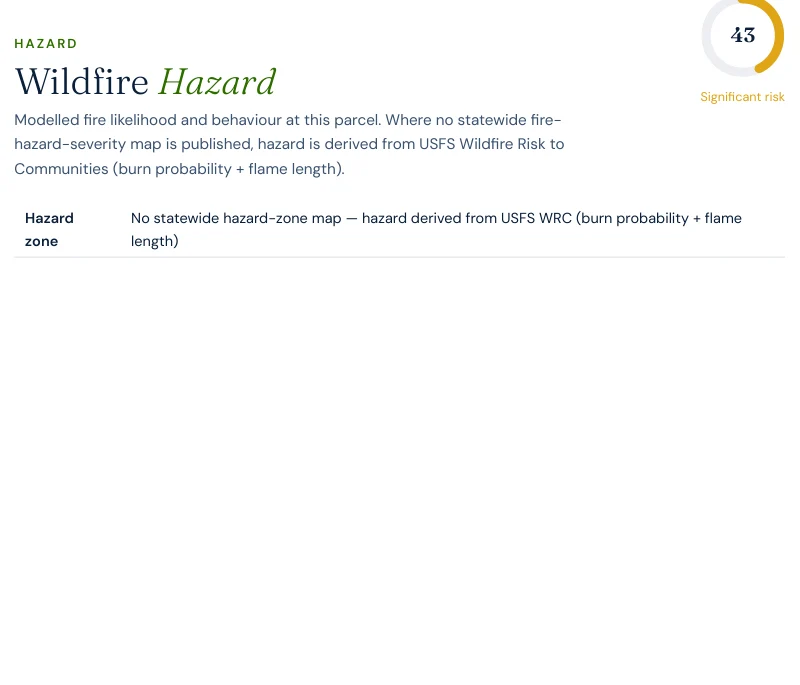 Excerpt from a Satelife wildfire risk report for Hunsley Road near Canyon showing suppression reach, nearby stations and property road-access findings