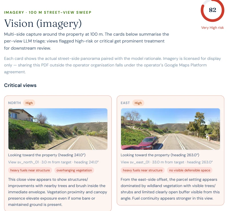 Excerpt from a Satelife wildfire risk report: street-view vision sweep showing north and east critical views rated High risk, with findings of heavy fuels near structure, overhanging vegetation, and no visible defensible space