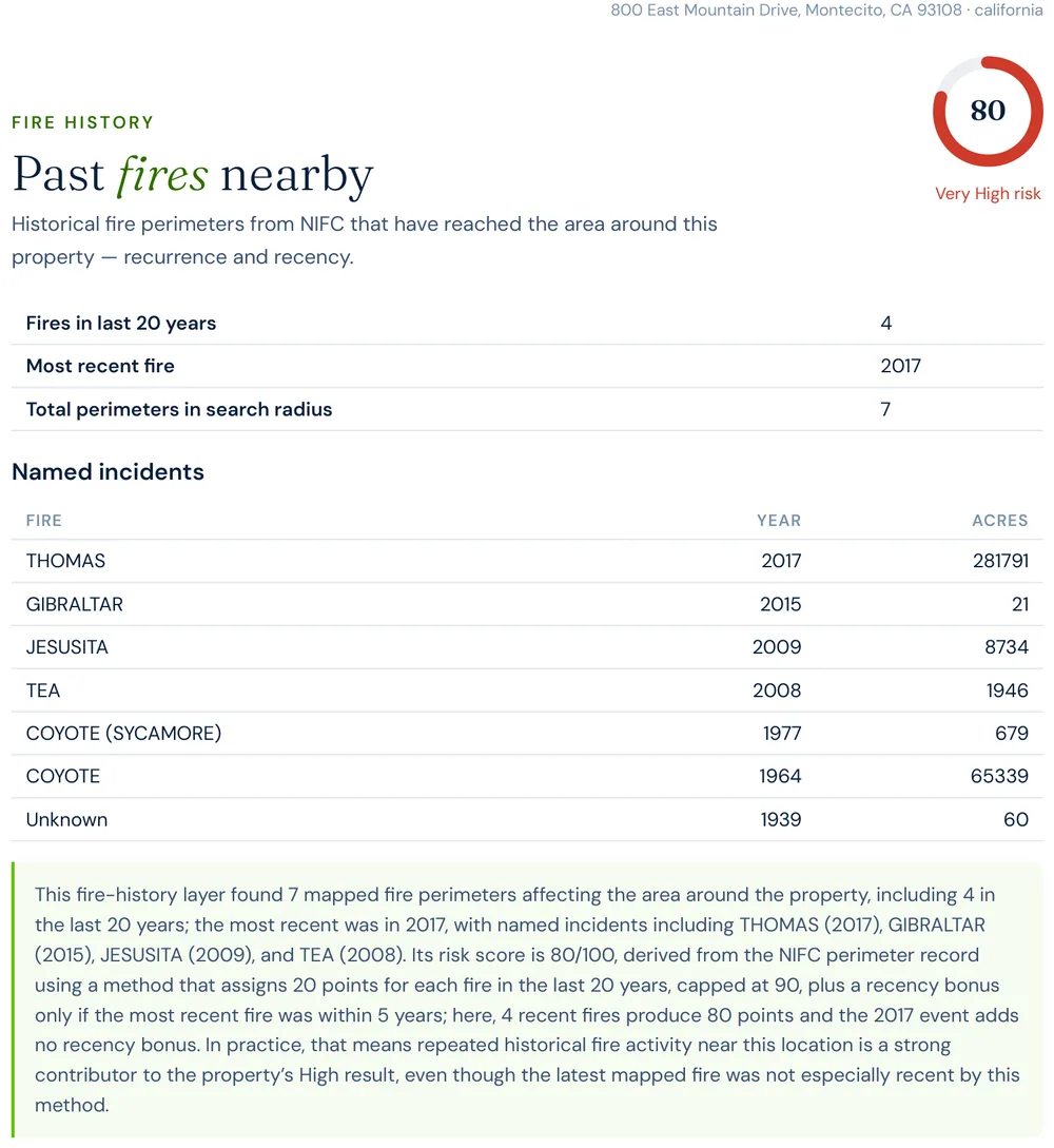 Excerpt from a Satelife wildfire risk report: fire history layer listing the Thomas Fire 2017, Jesusita Fire 2009, Tea Fire 2008 and the 1964 Coyote Fire among the perimeters reaching the Montecito parcel
