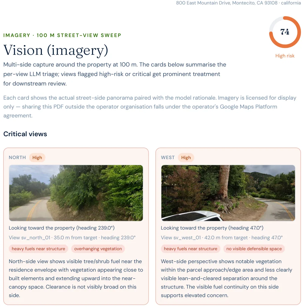 Excerpt from a Satelife wildfire risk report: street-view vision sweep showing north and west views rated High risk with heavy fuels near the structure, overhanging vegetation and no visible defensible space, and east and south views rated Medium