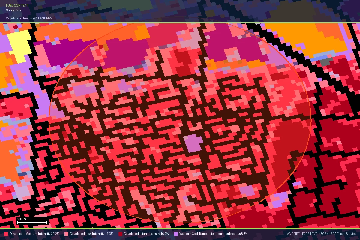 LANDFIRE vegetation and fuel-type map of Coffey Park, Santa Rosa showing the neighborhood dominated by developed medium- and low-intensity land cover classes rather than wildland vegetation