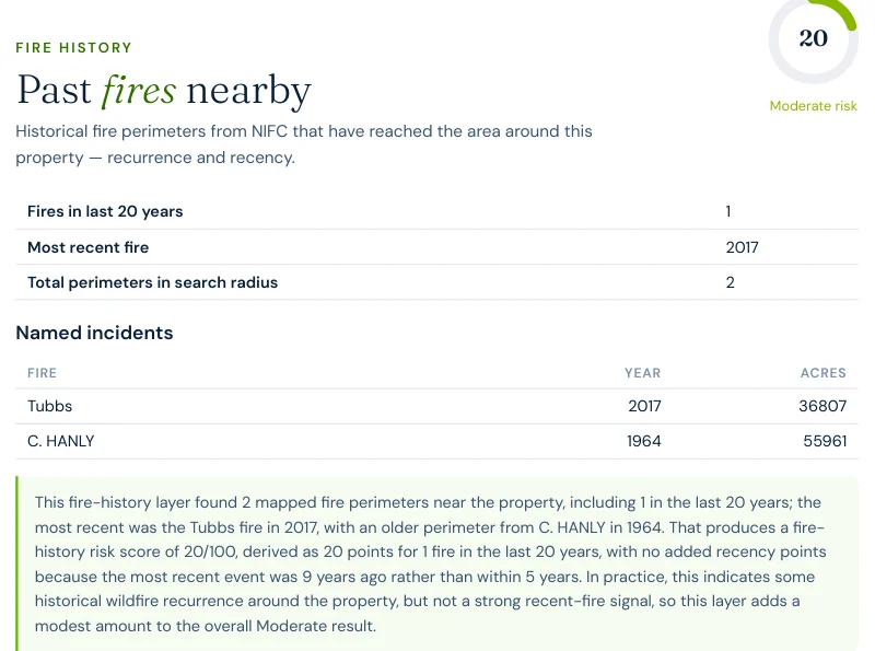 Excerpt from a Satelife wildfire risk report: fire history layer listing the Tubbs Fire 2017 at 36,807 acres and C. Hanly 1964 at 55,961 acres, with 1 fire in the last 20 years and most recent 2017