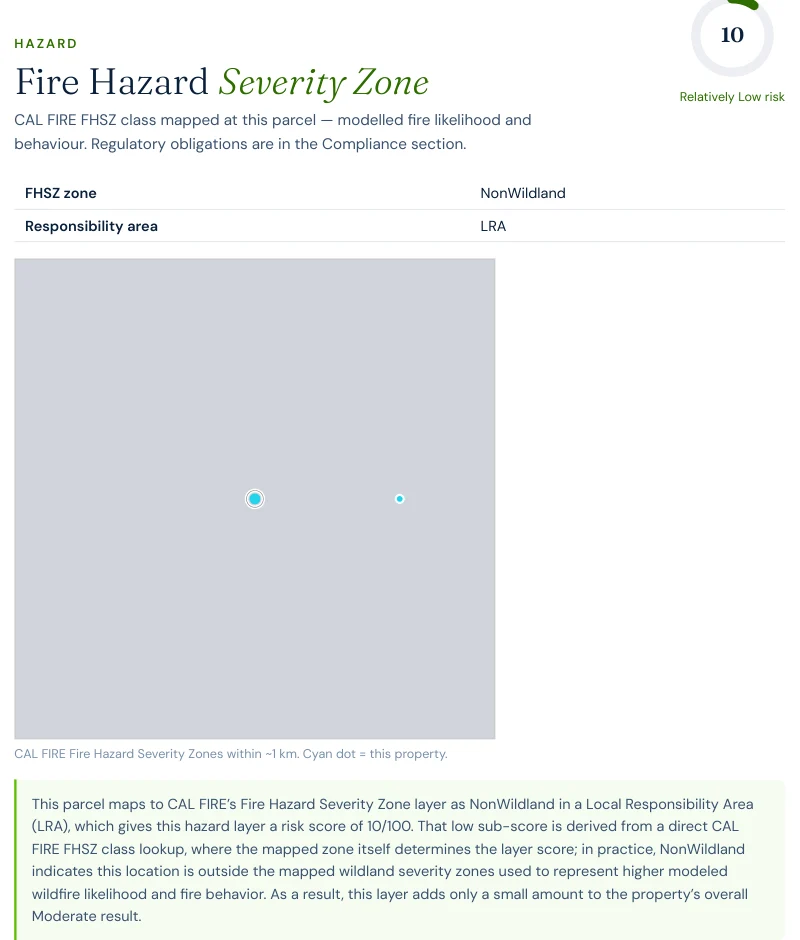 Excerpt from a Satelife wildfire risk report for Coffey Lane, Coffey Park: Fire Hazard Severity Zone layer showing FHSZ zone NonWildland, Local Responsibility Area, hazard score 10 out of 100