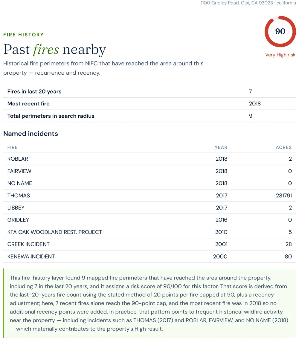 Excerpt from a Satelife wildfire risk report: fire history layer listing the Thomas Fire 2017 at 281,791 acres among 7 fires in the last 20 years and 9 total mapped perimeters near the Ojai parcel