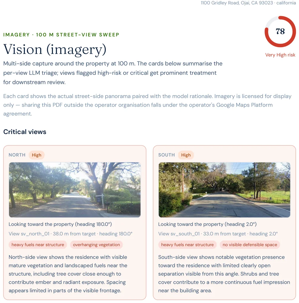 Excerpt from a Satelife wildfire risk report: street-view vision sweep showing north, south and west views rated High risk with heavy fuels near the structure and overhanging vegetation, and the east view rated Medium